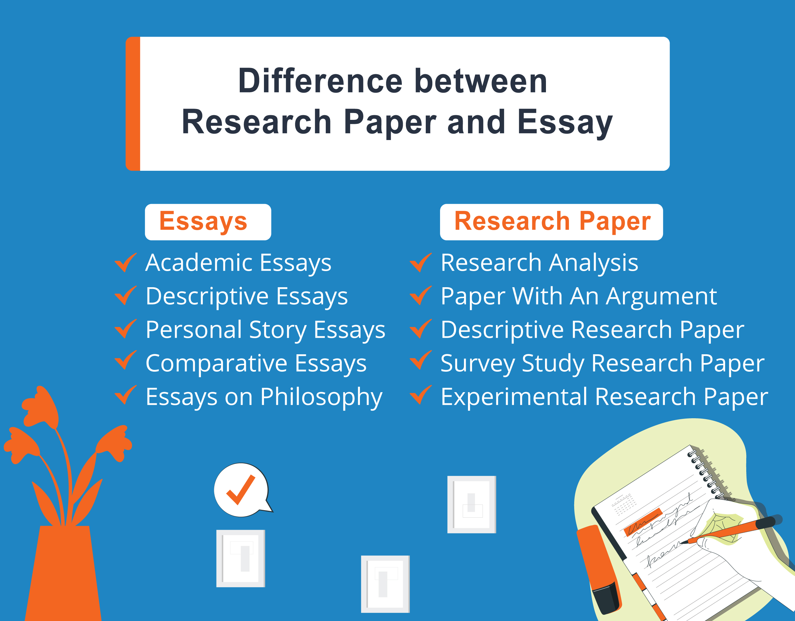 Difference between Research Paper and Essay